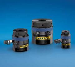 GT-系列，液壓螺栓拉伸器